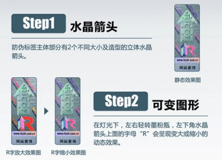 教你如何辨別真假理光打印機(jī)耗材