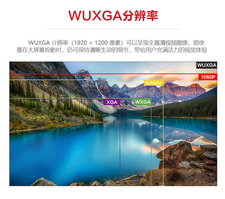 愛普生CB-L1505U投影機 高分辨率