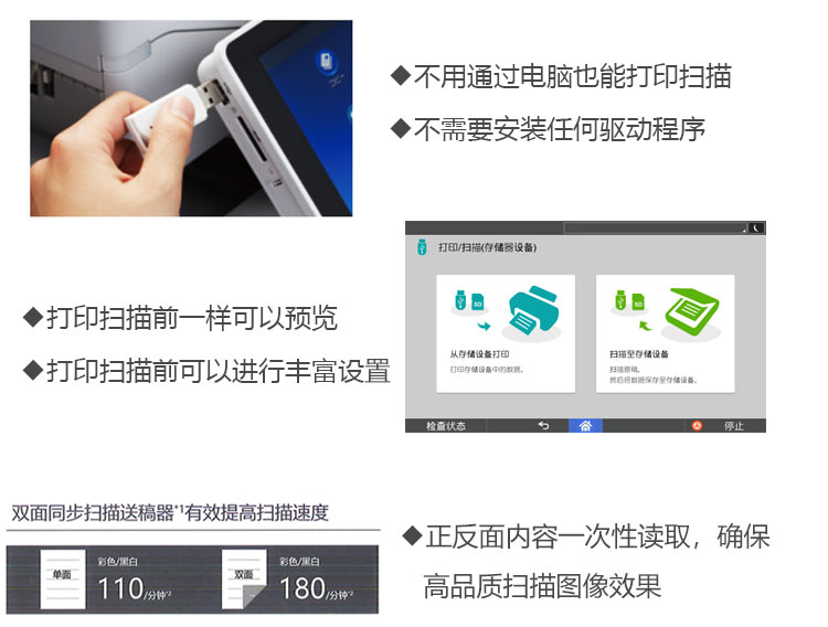 理光黑白IM 9000數(shù)碼復(fù)印機(jī) 無(wú)線打印掃描